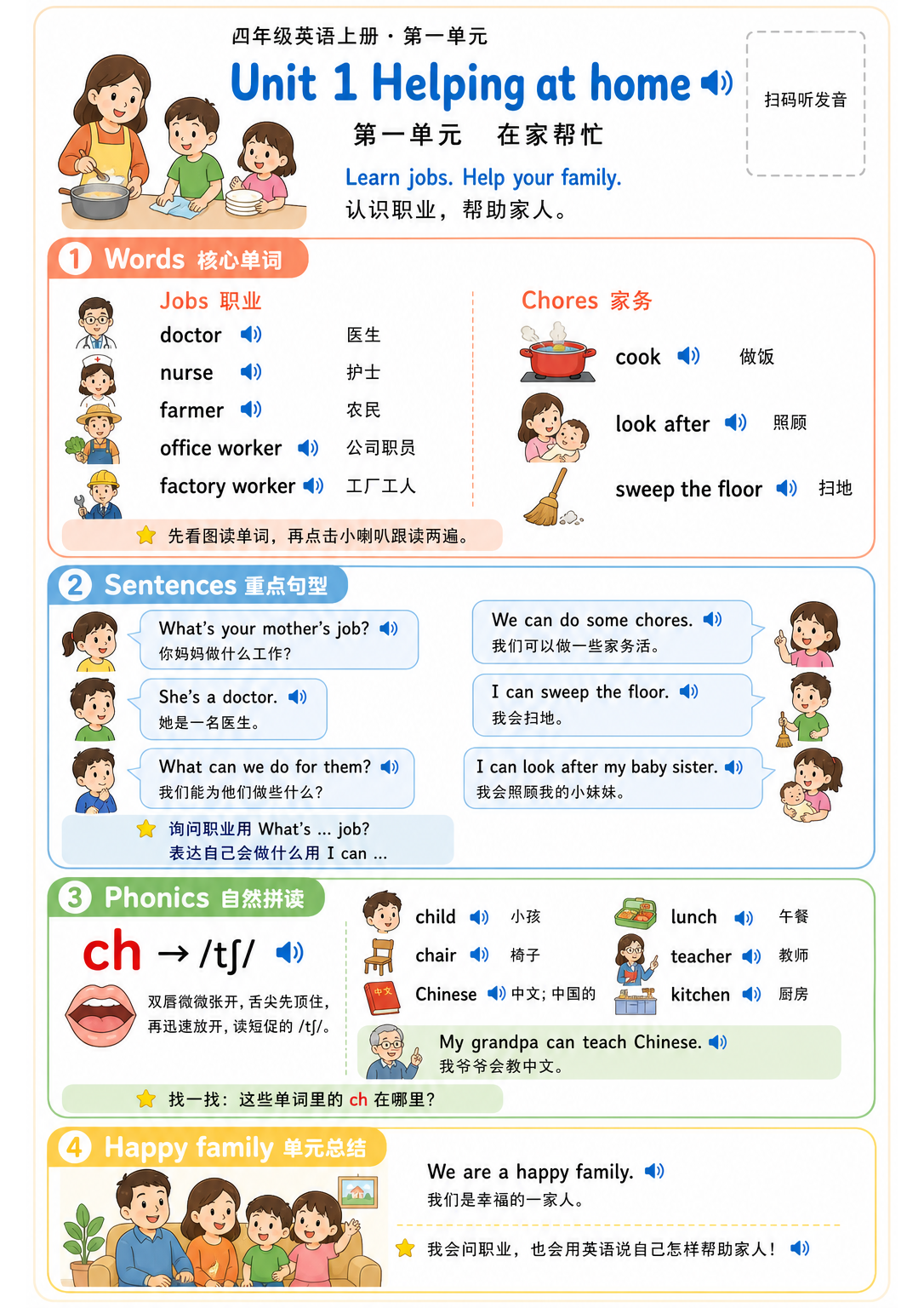 Unit 1 Helping at home A4英语学习卡